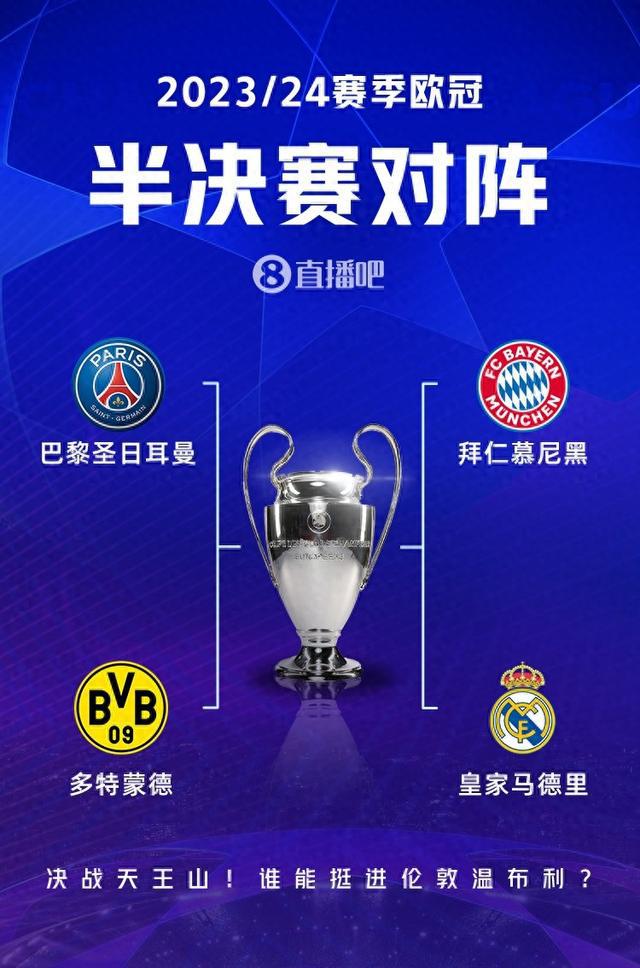 固控球
